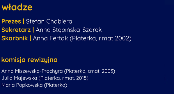 Członkowie zarządu Towarzystwa Oświatowego im. Cecylii Plater - Zyberkówny